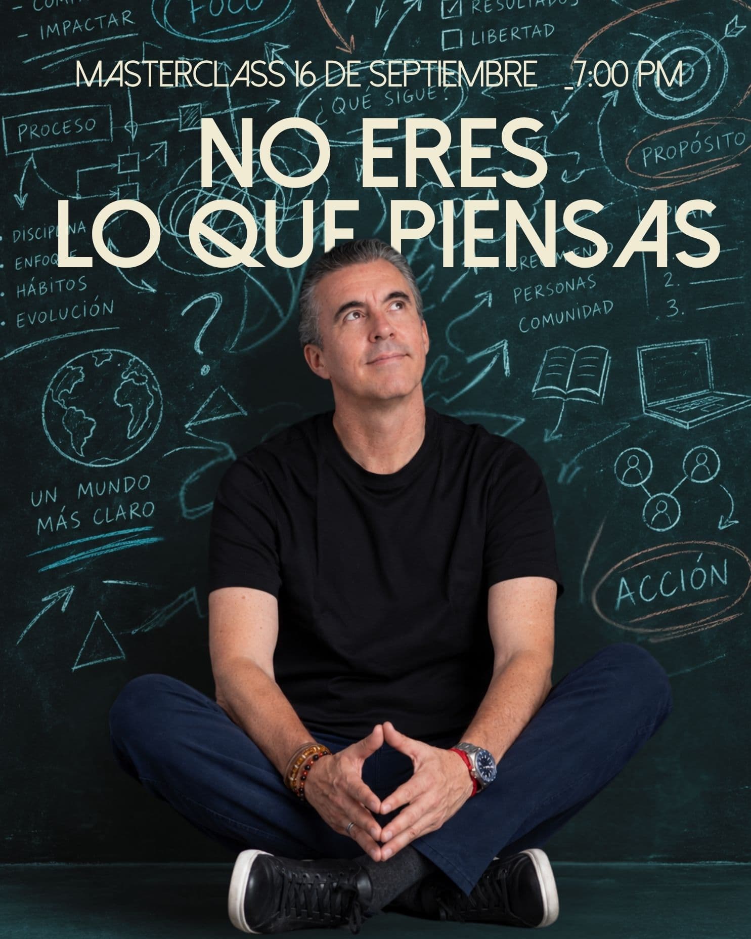 No eres lo que Piensas